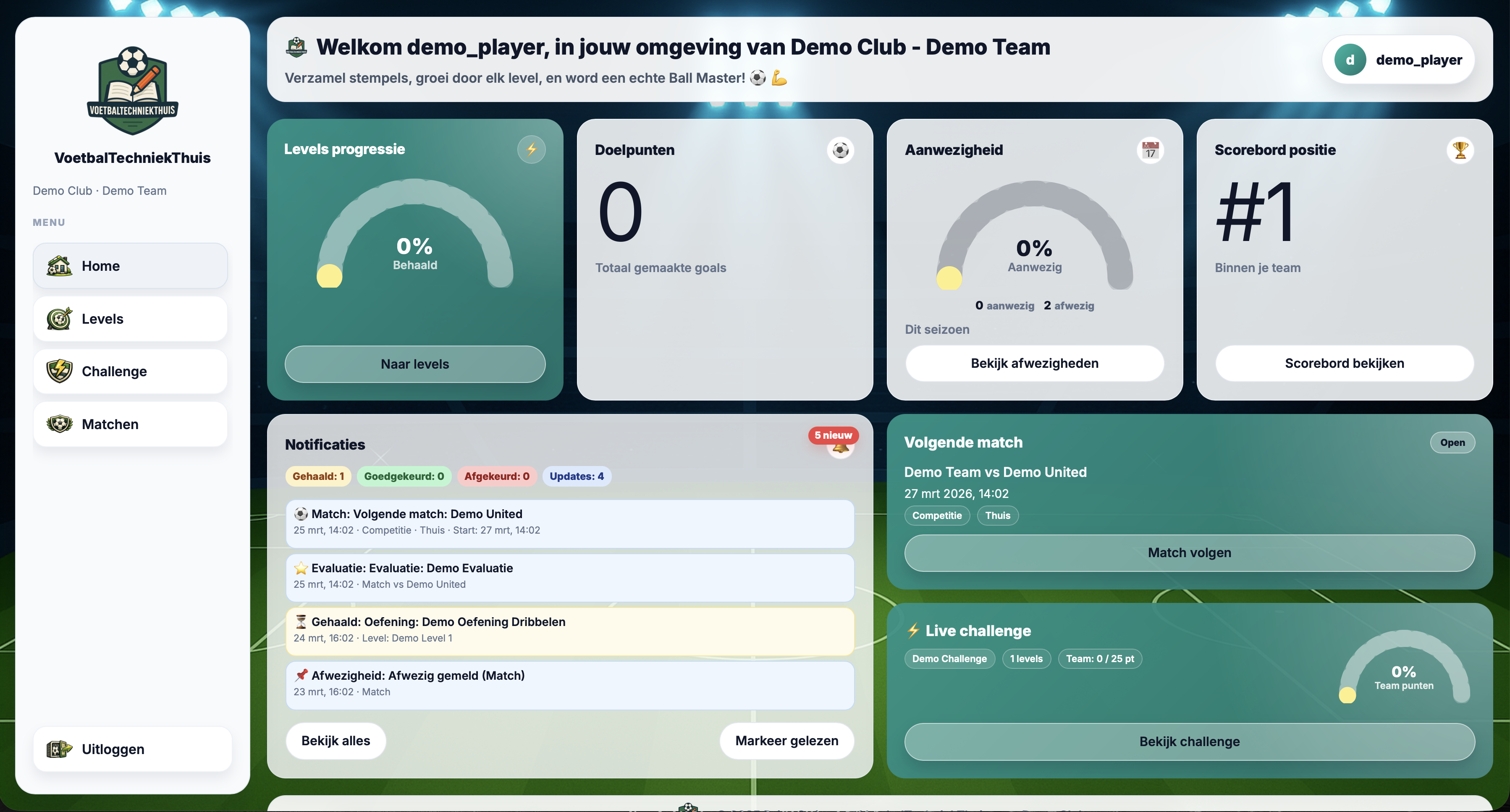 Geanonimiseerde screenshot van speler-dashboard